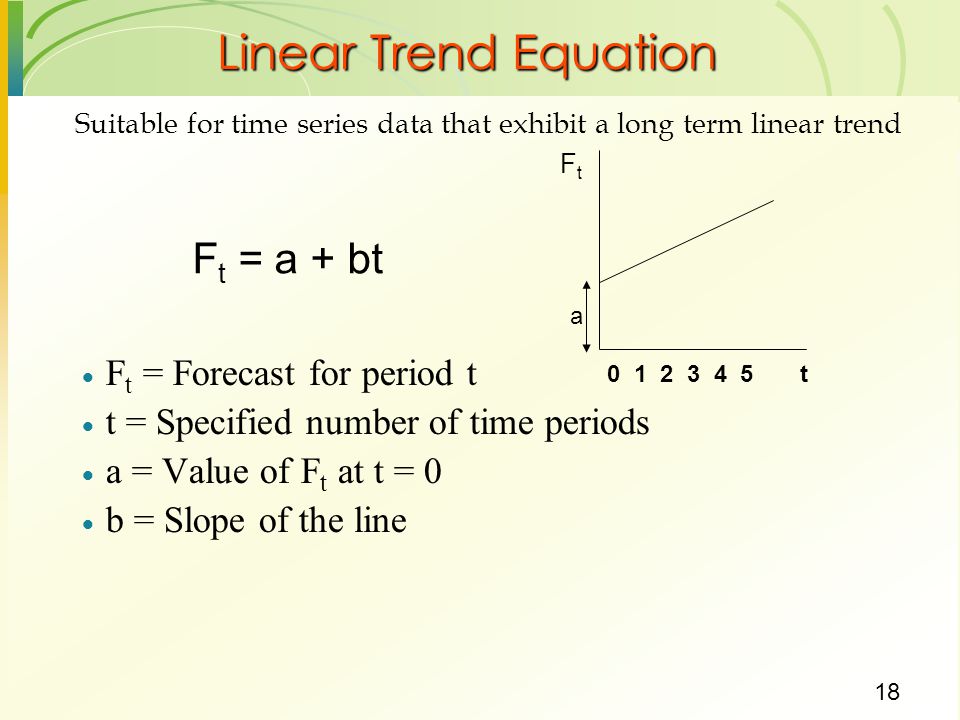 Suitable for time series data that exhibit a long term linear trend