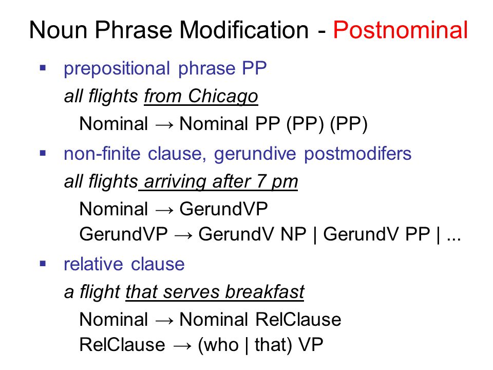 Noun Phrase Modification - Postnominal