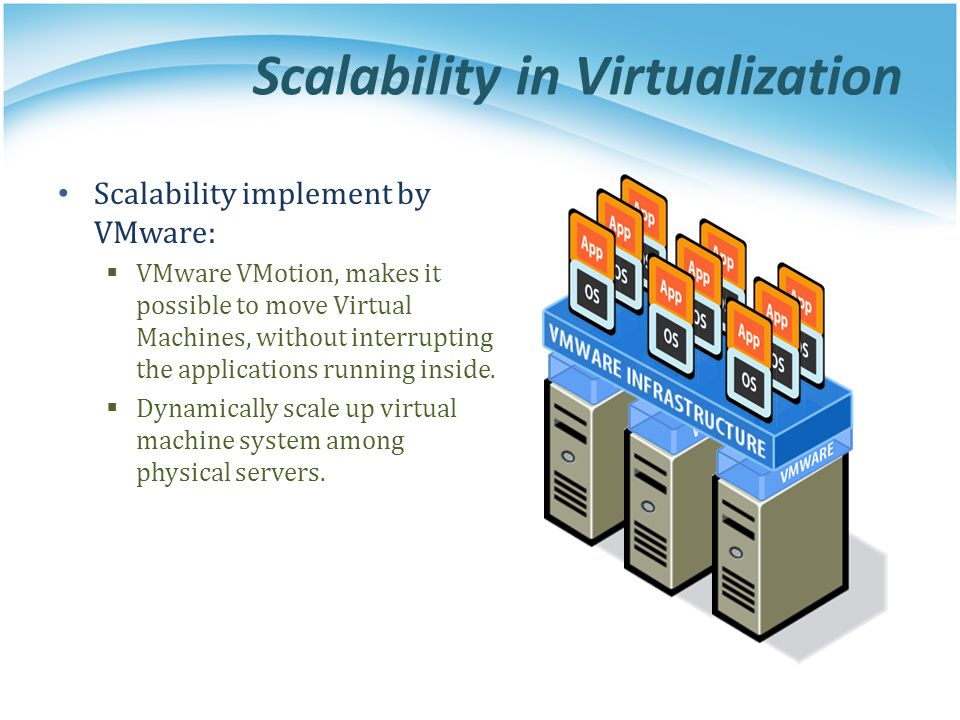 Scalability in Virtualization
