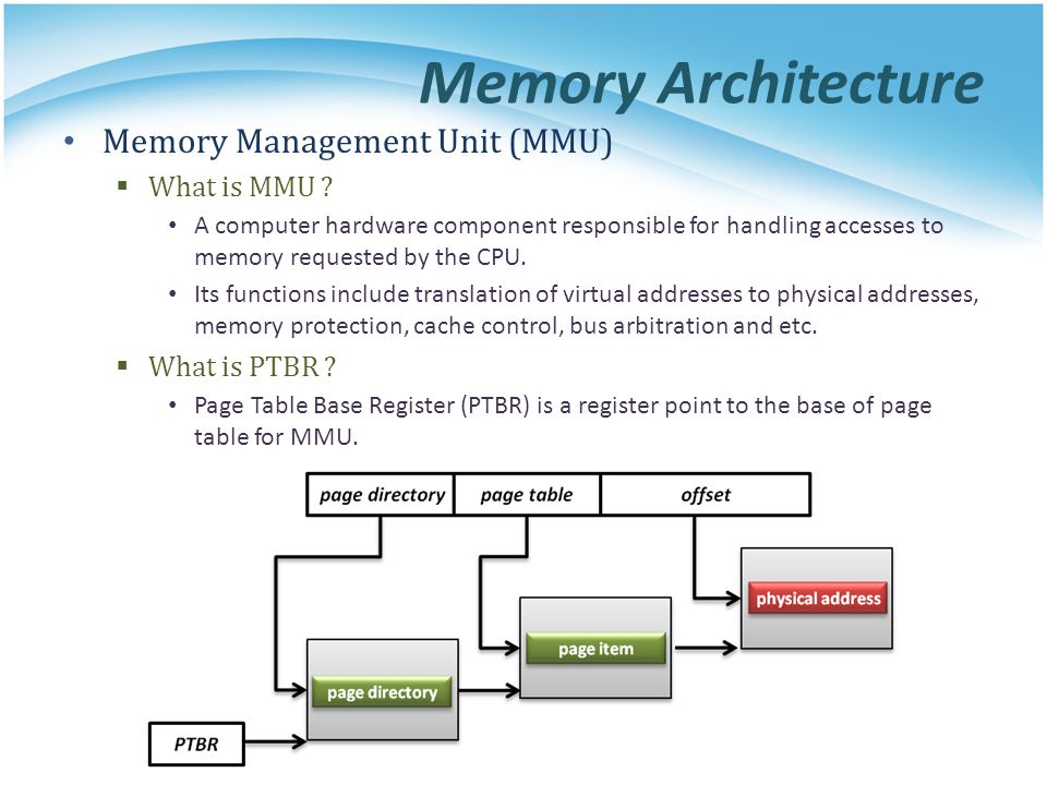 Memory Architecture Memory Management Unit (MMU) What is MMU