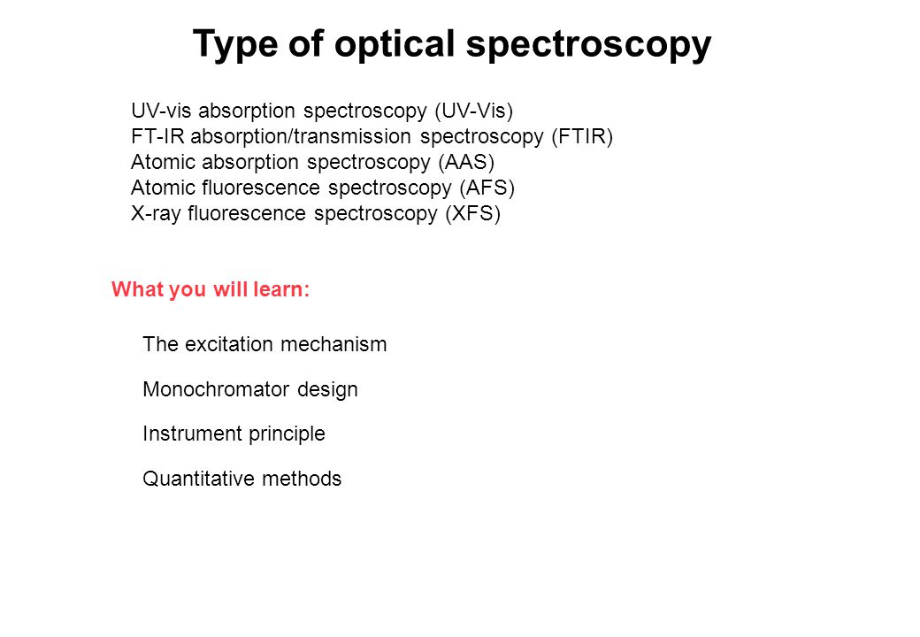 Type of optical spectroscopy