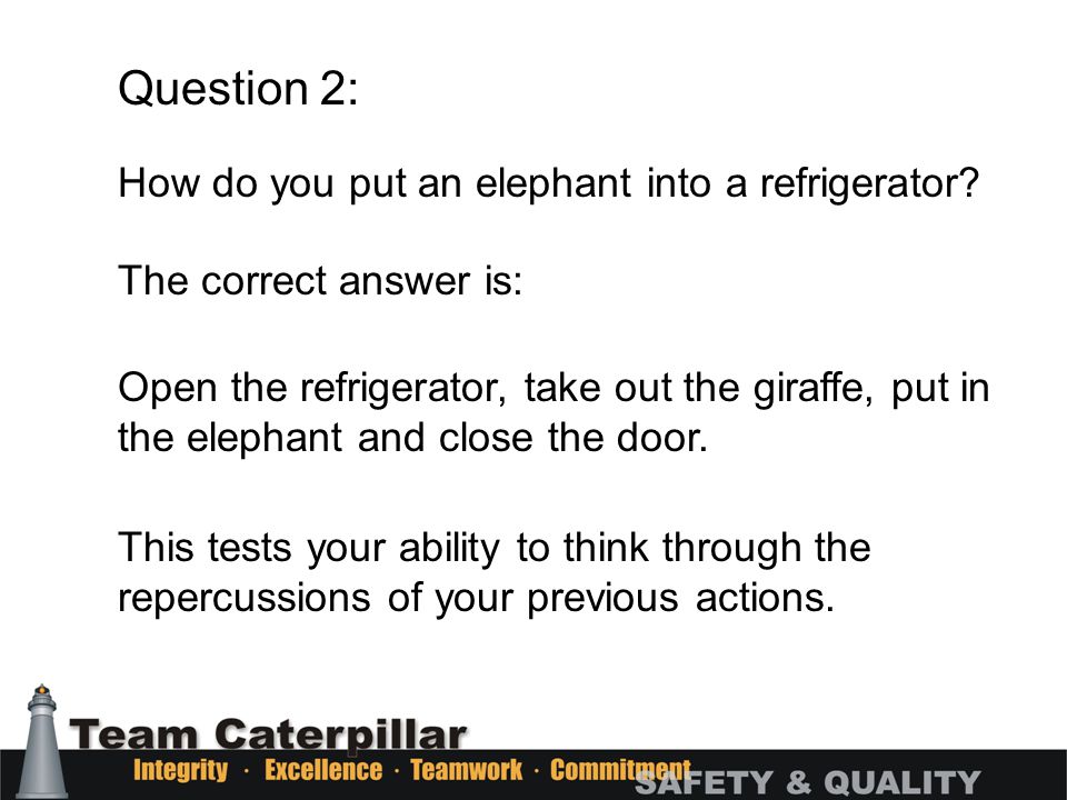 You Are Critical To The Success Of The Code And Strategy Ppt Download