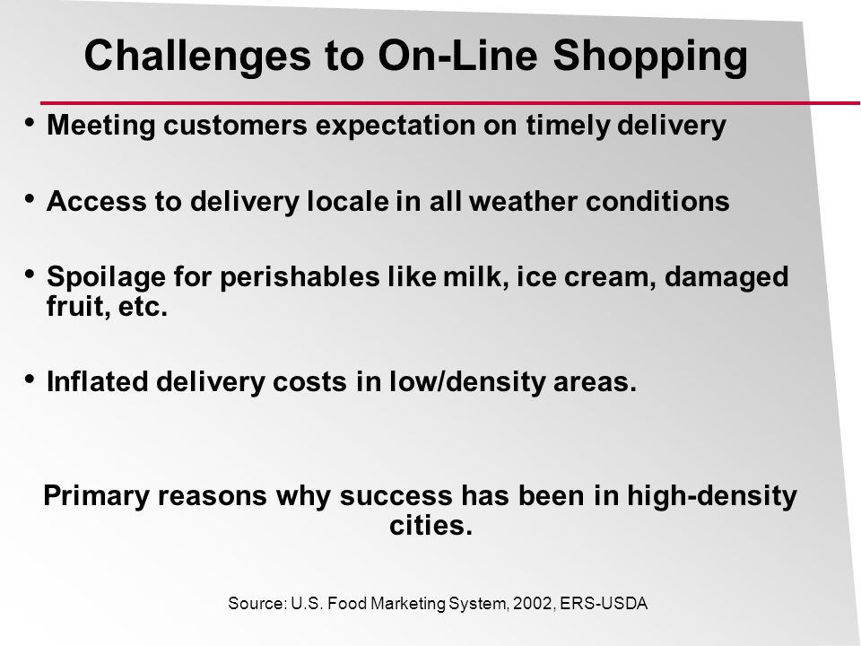 Challenges to On-Line Shopping