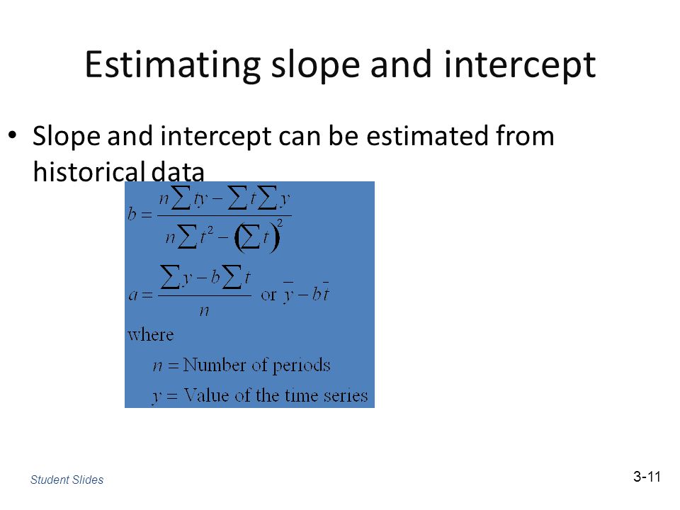 Estimating slope and intercept