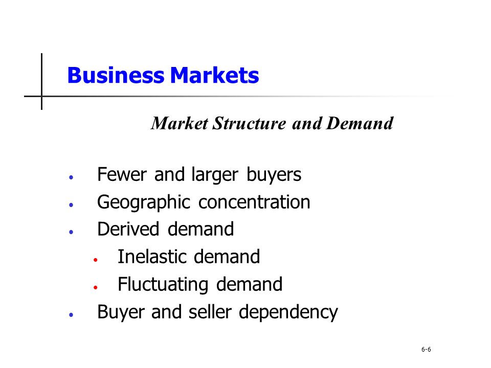 marketing structure and demand