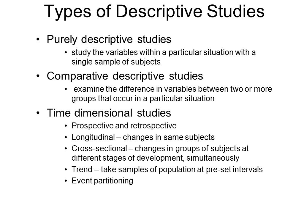 Types of Descriptive Studies