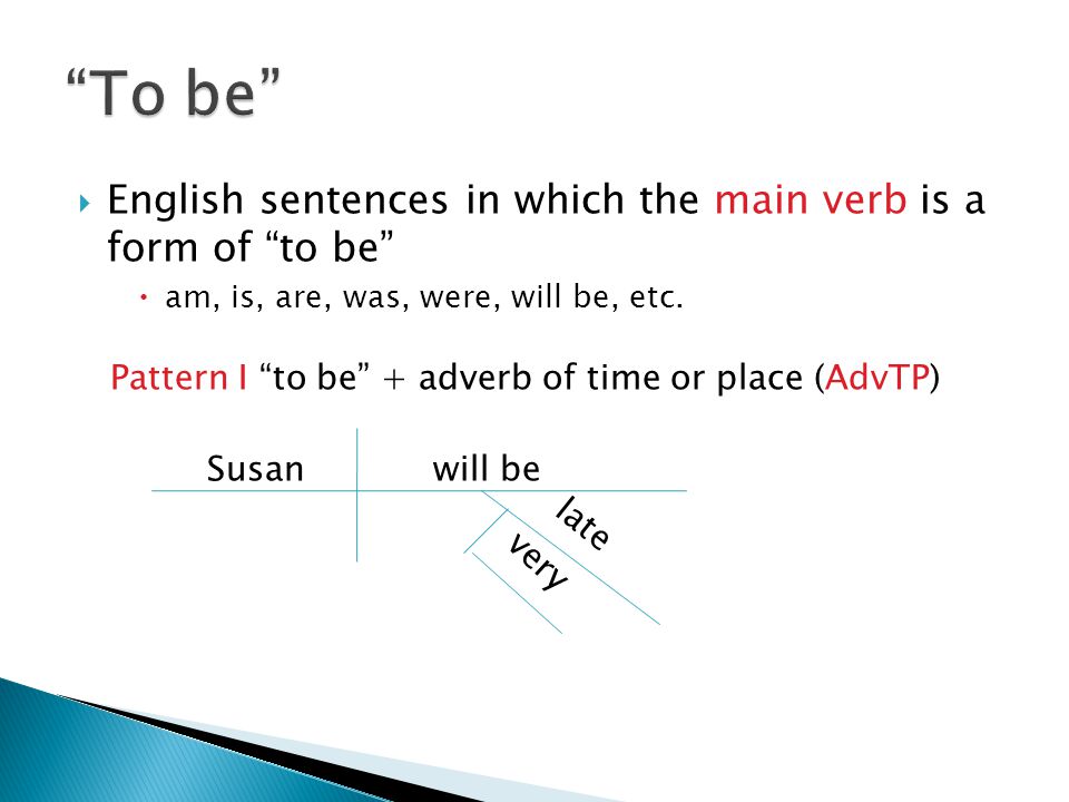To be English sentences in which the main verb is a form of to be