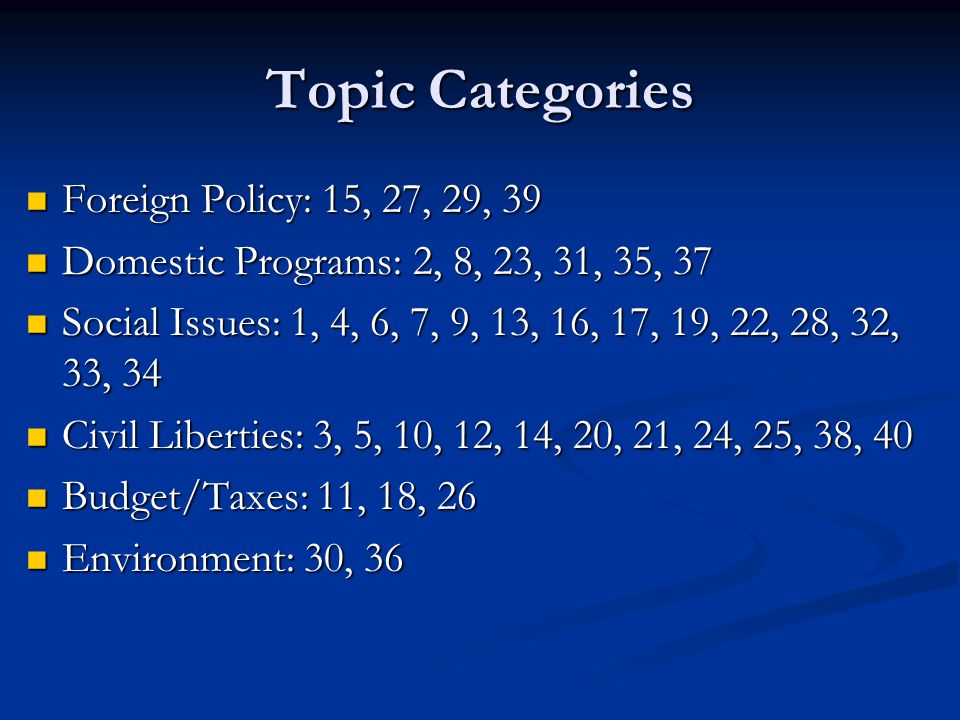 Topic Categories Foreign Policy: 15, 27, 29, 39