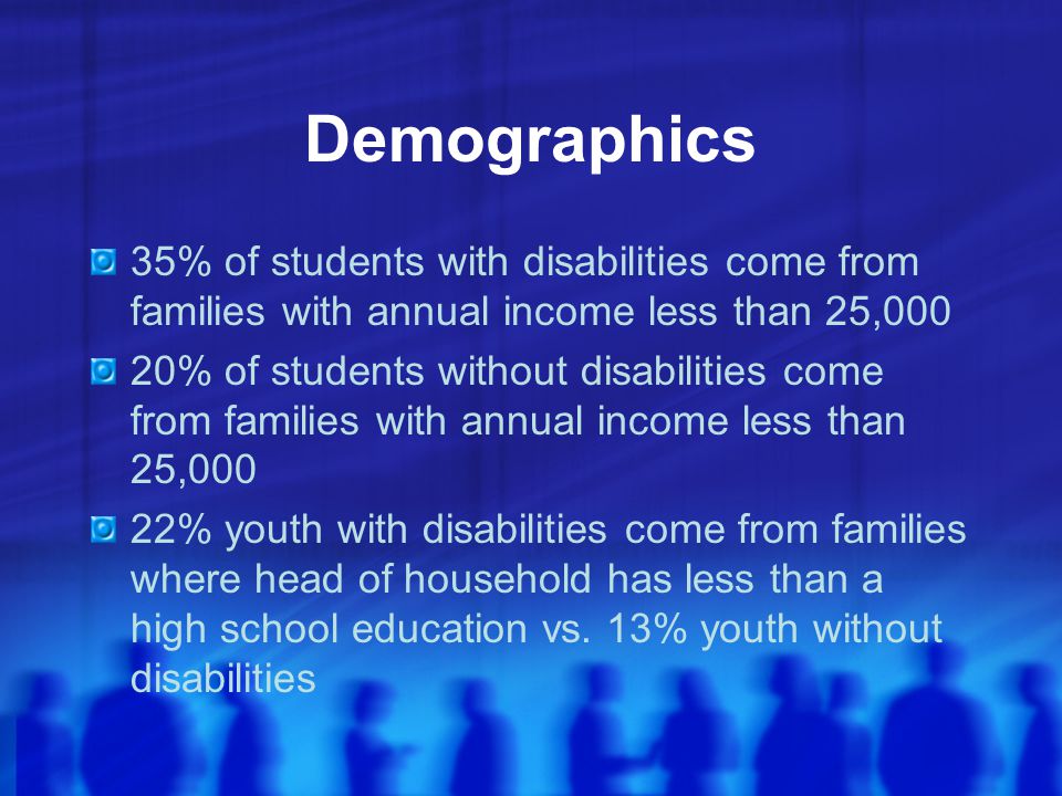 Demographics 35% of students with disabilities come from families with annual income less than 25,000.