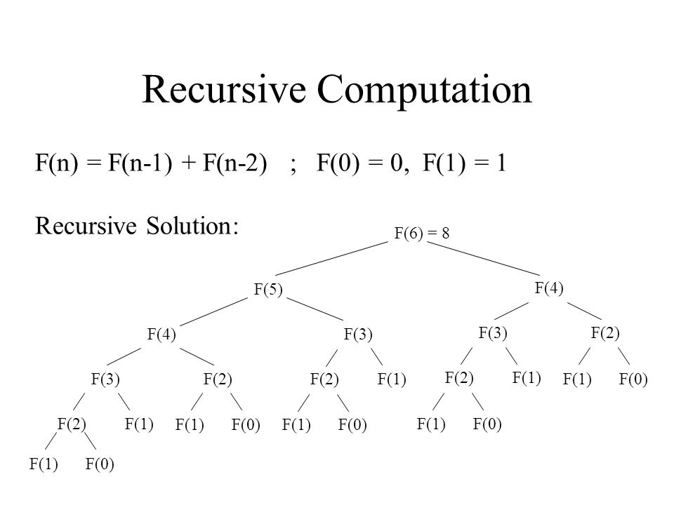 Recursive Computation