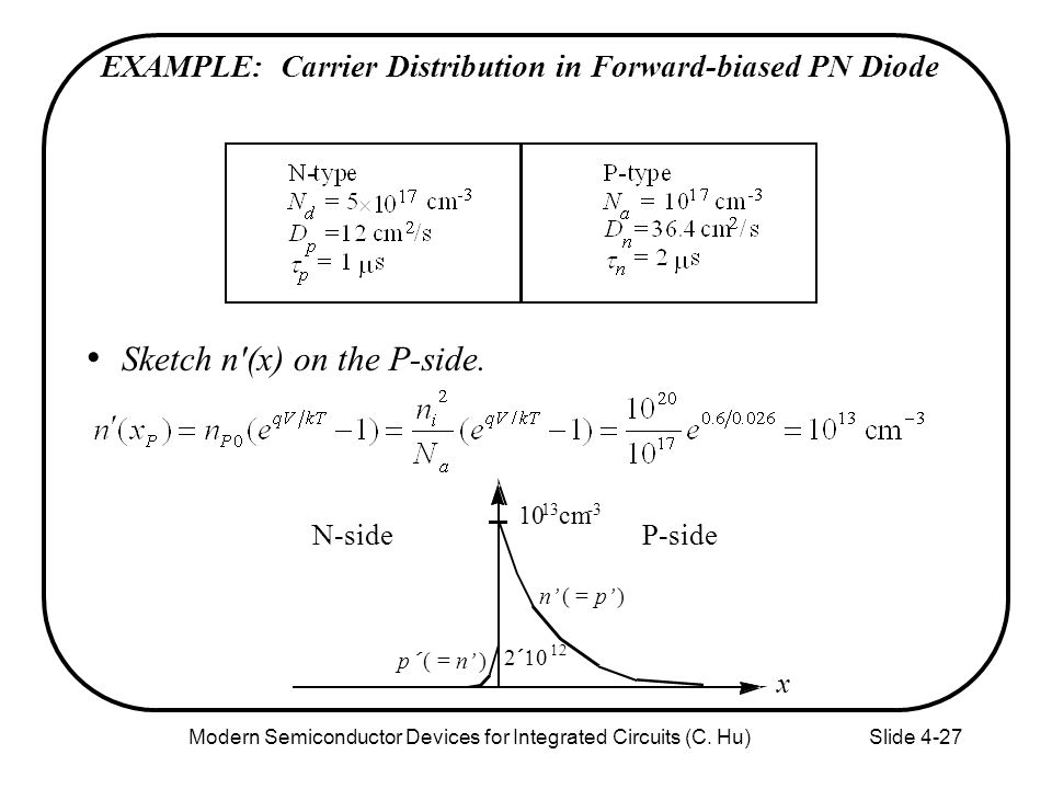 Chapter 4 Pn And Metal Semiconductor Junctions Ppt Download