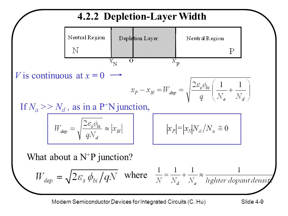 Chapter 4 Pn And Metal Semiconductor Junctions Ppt Download