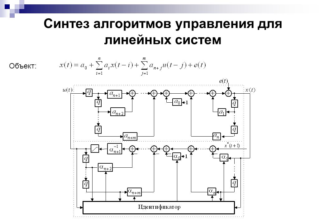 Управляющий 9. Синтез системы управления. Синтез алгоритмов управления. Синтез линейных систем. Алгоритм синтеза системы.