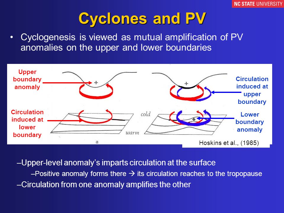 Cyclones+and+PV+Cyclogenesis+is+viewed+a