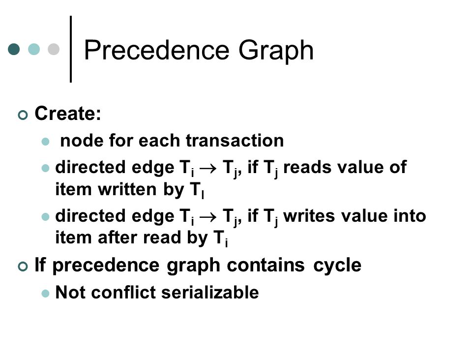 Precedence Graph Create: If precedence graph contains cycle