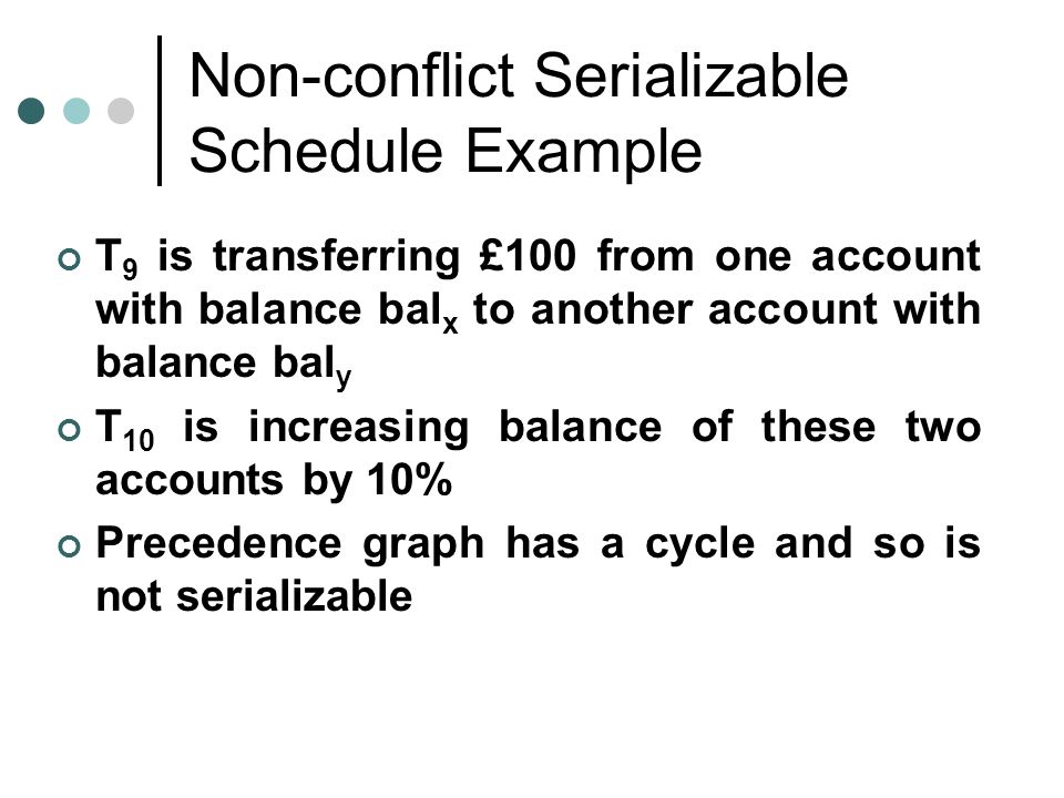 Non-conflict Serializable Schedule Example