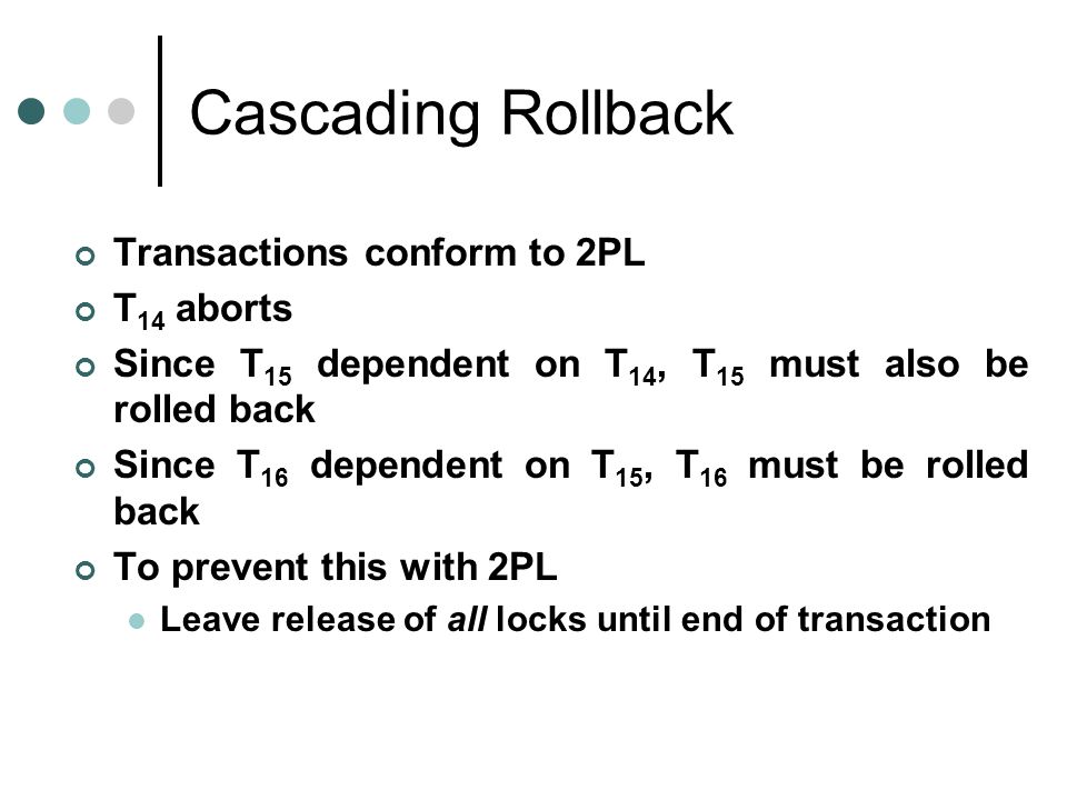 Cascading Rollback Transactions conform to 2PL T14 aborts