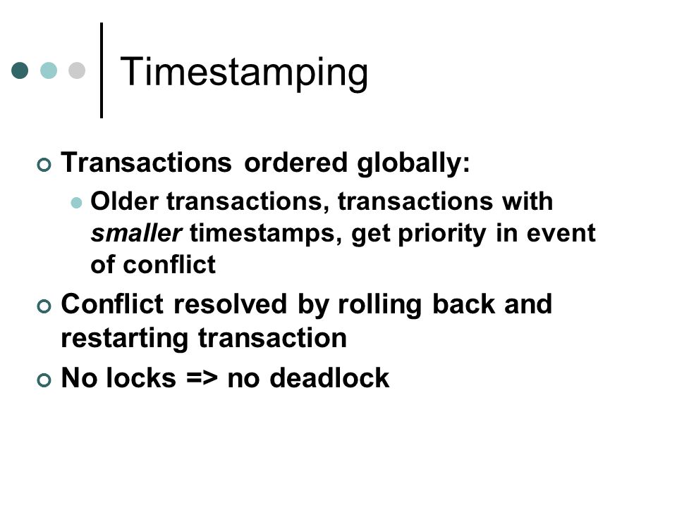 Timestamping Transactions ordered globally: