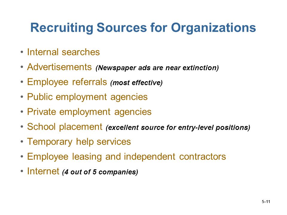 Recruiting Sources for Organizations