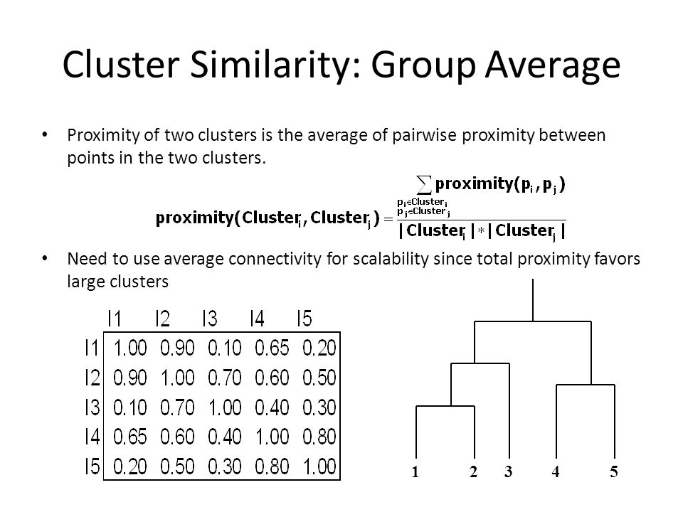 Cluster Similarity: Group Average