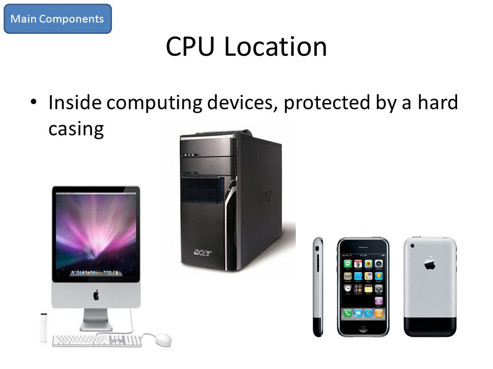 CPU Location Inside computing devices, protected by a hard casing