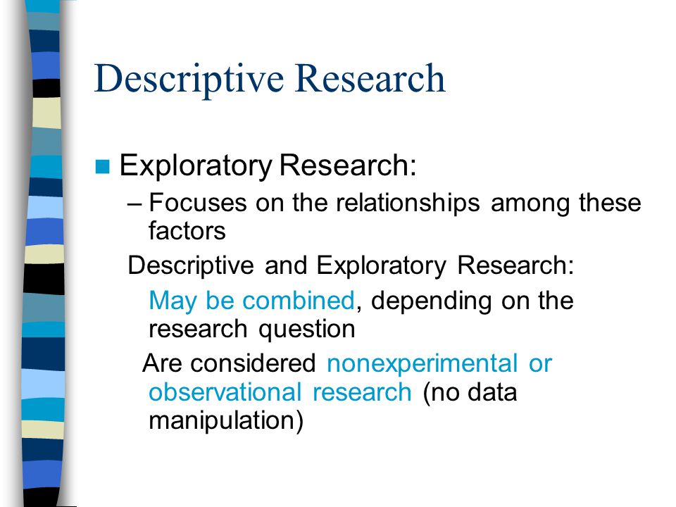 Descriptive Research Exploratory Research: