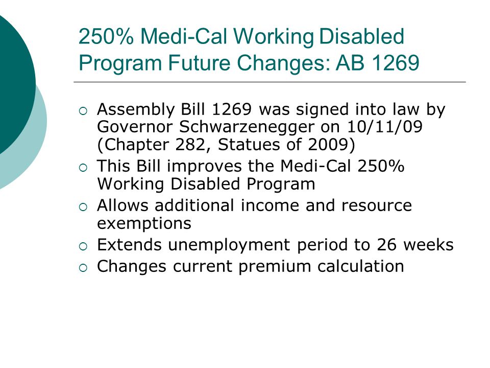 250 Working Disabled Program Premium Chart