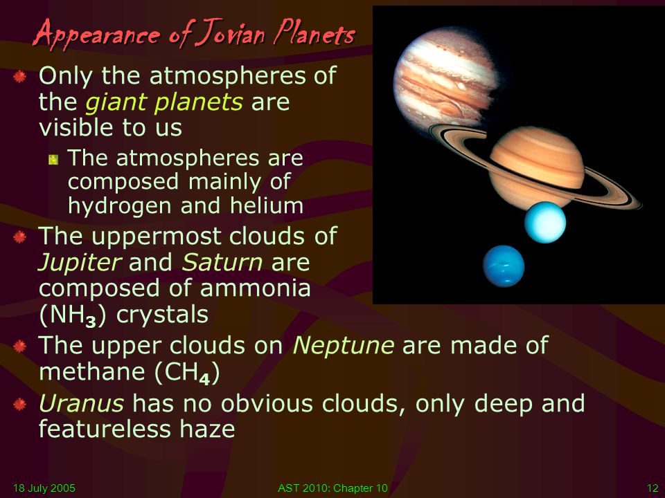 Appearance of Jovian Planets