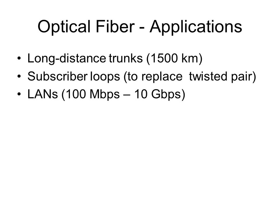 Optical Fiber - Applications