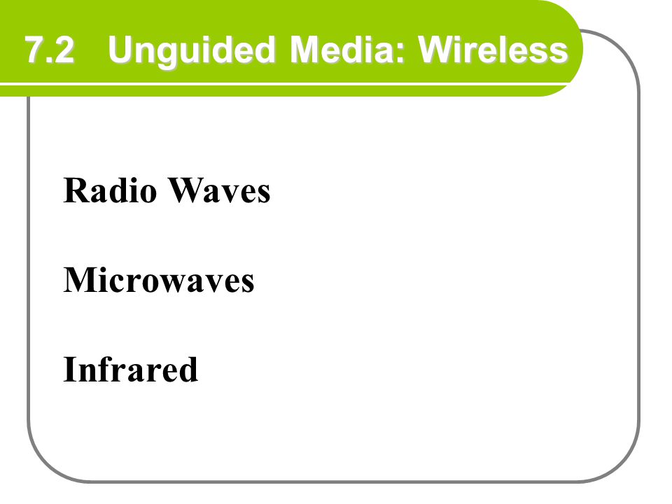 7.2 Unguided Media: Wireless