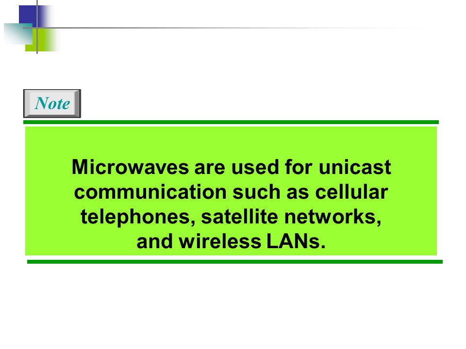 Note Microwaves are used for unicast communication such as cellular telephones, satellite networks, and wireless LANs.