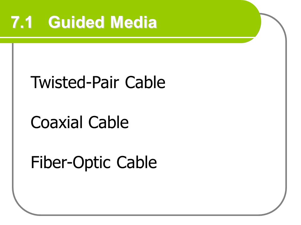 7.1 Guided Media Twisted-Pair Cable Coaxial Cable Fiber-Optic Cable
