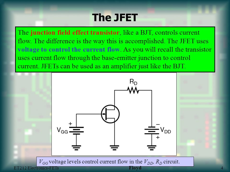 Fet транзистор. Полевой транзистор JFET. JFET транзистор структура. Транзисторы полевые (fets, MOSFETS). Field effect
