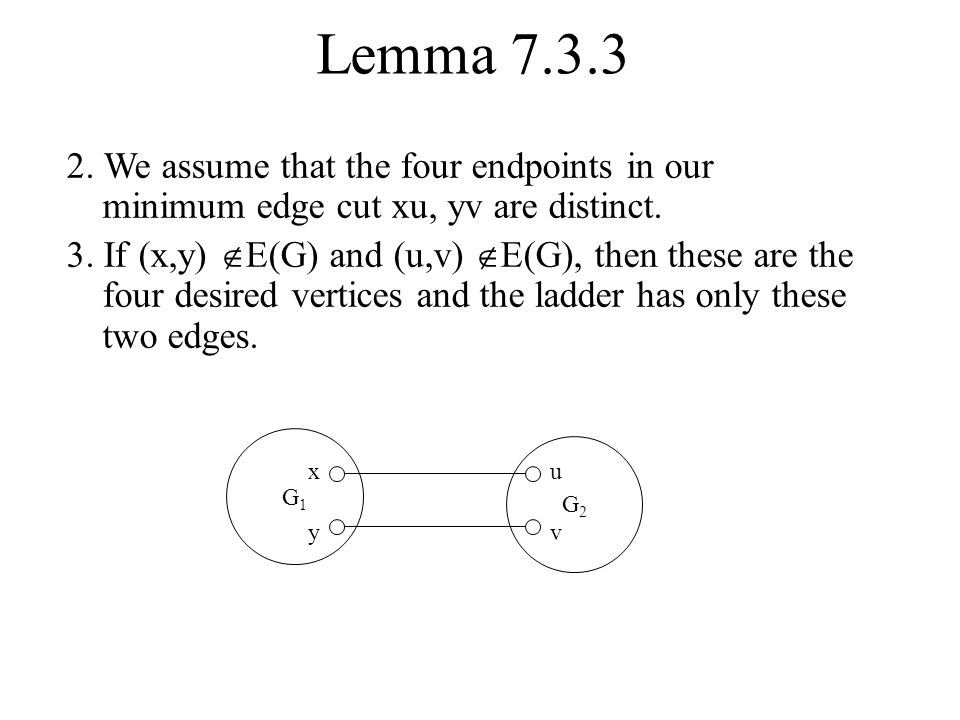 Definition Dual Graph G Of A Plane Graph Ppt Video Online Download