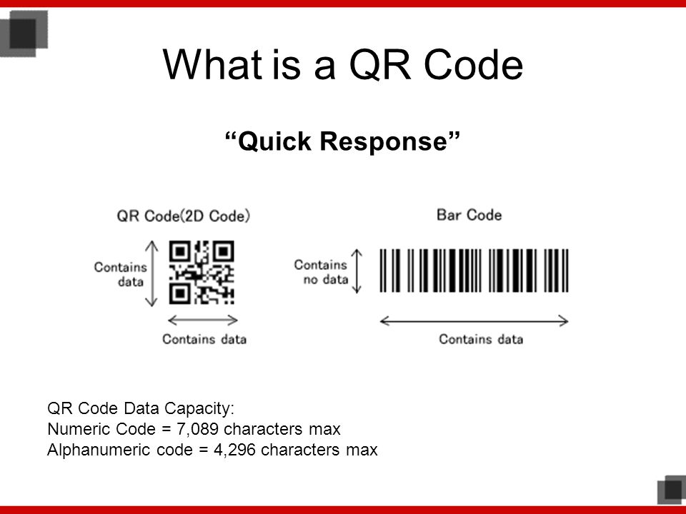 What is a QR Code Quick Response QR Code Data Capacity: