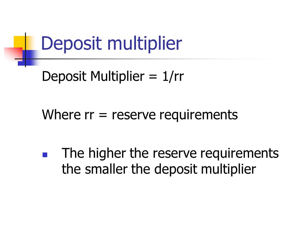 Deposit multiplier Deposit Multiplier = 1/rr
