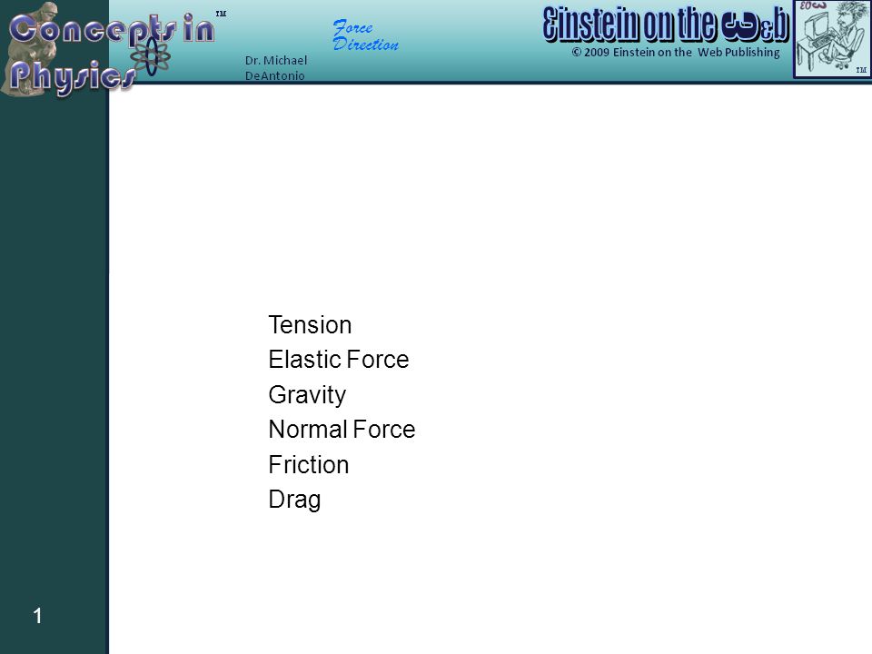Tension Elastic Force Gravity Normal Force Friction Drag
