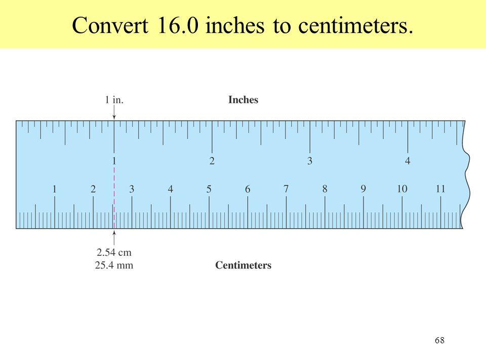 Convert 16.0 inches to centimeters. 