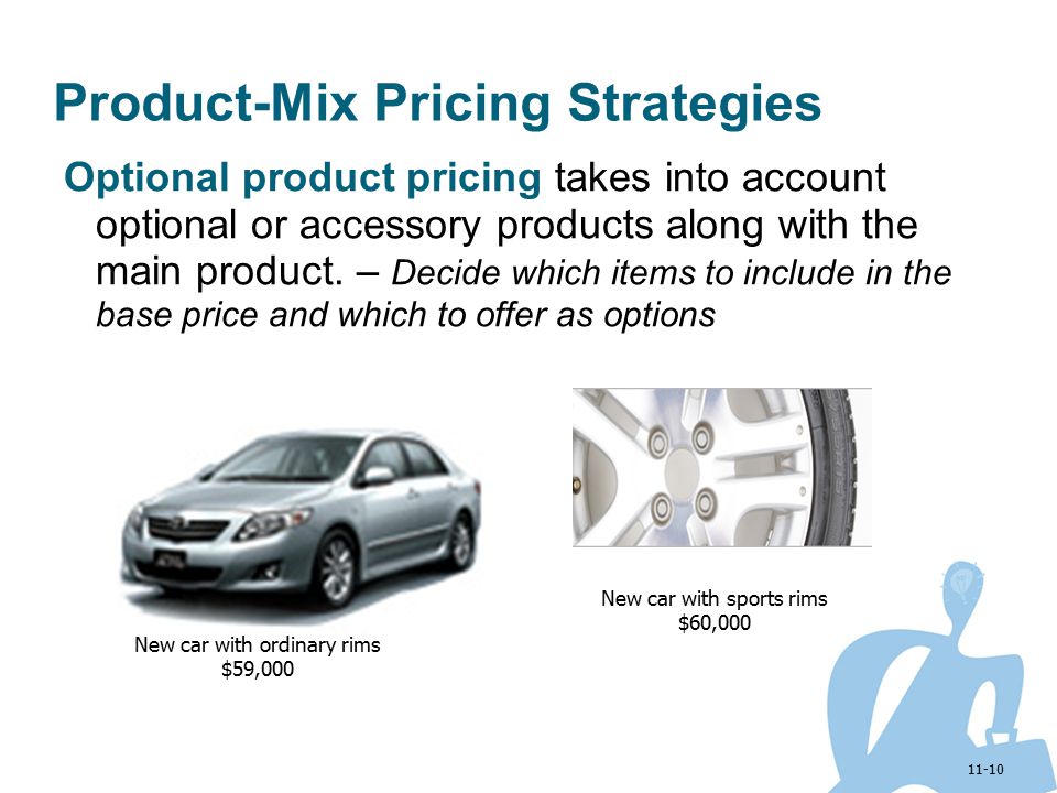 Product-Mix Pricing Strategies