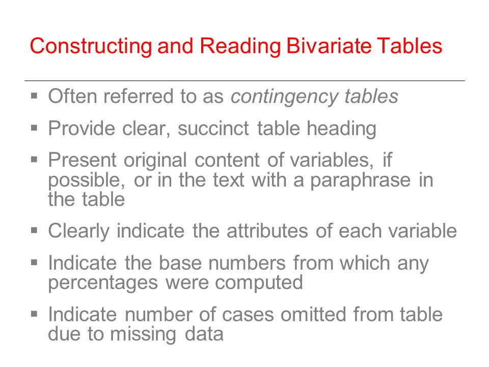 Constructing and Reading Bivariate Tables