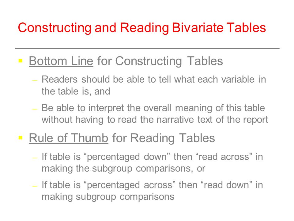 Constructing and Reading Bivariate Tables