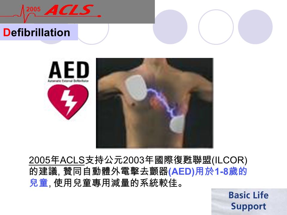 05 新建議的臨床意義05 Acls New Recommendations What S New And What They Mean Ppt Video Online Download