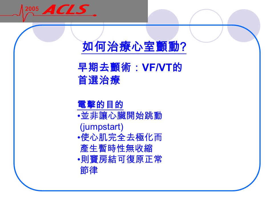 05 新建議的臨床意義05 Acls New Recommendations What S New And What They Mean Ppt Video Online Download