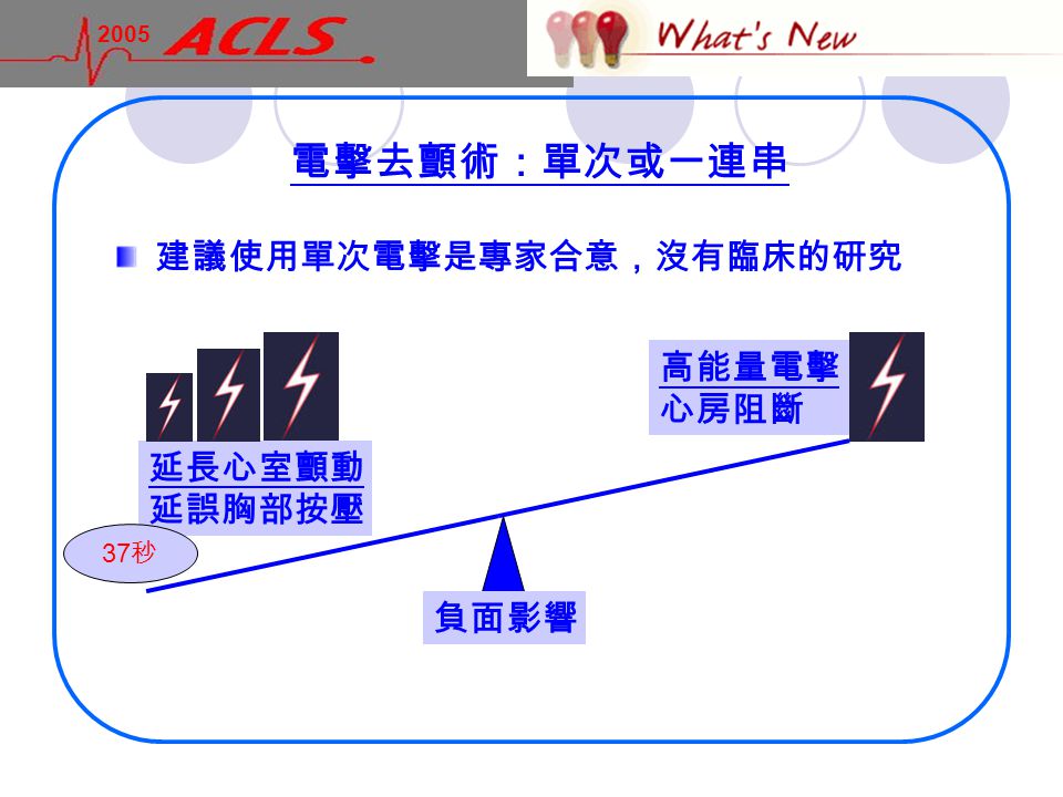 05 新建議的臨床意義05 Acls New Recommendations What S New And What They Mean Ppt Video Online Download 05 新建議的臨床意義05 Acls New Recommendations What S New And What They Mean Ppt Video Online Download