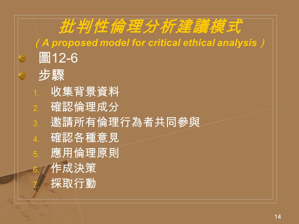 倫理決策 Ppt Video Online Download 倫理決策 Ppt Video Online Download