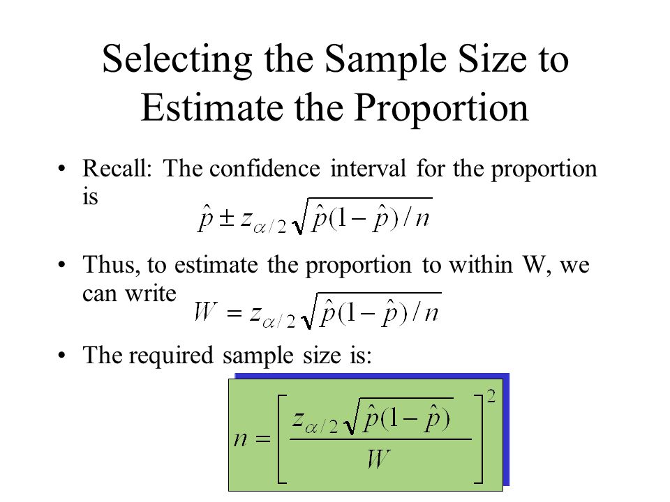 Selecting the Sample Size to Estimate the Proportion