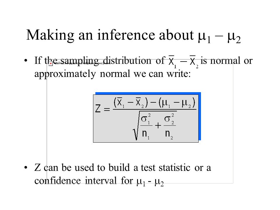 Making an inference about m1 – m2