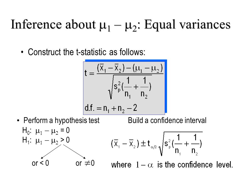 Inference about m1 – m2: Equal variances