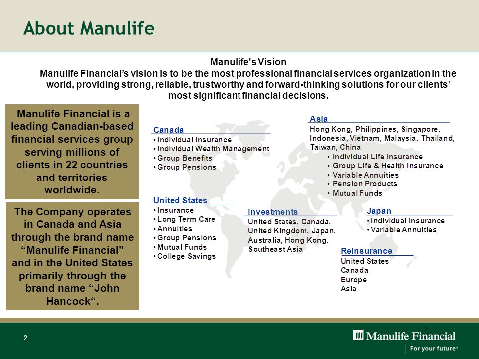 Manulife Organizational Chart