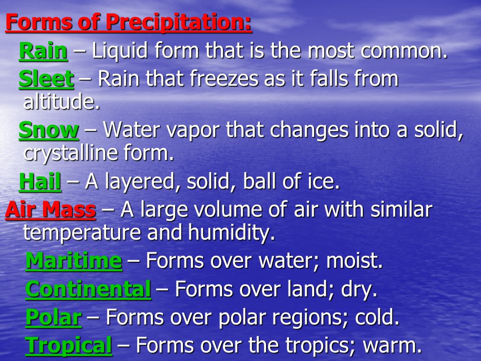 Forms of Precipitation: